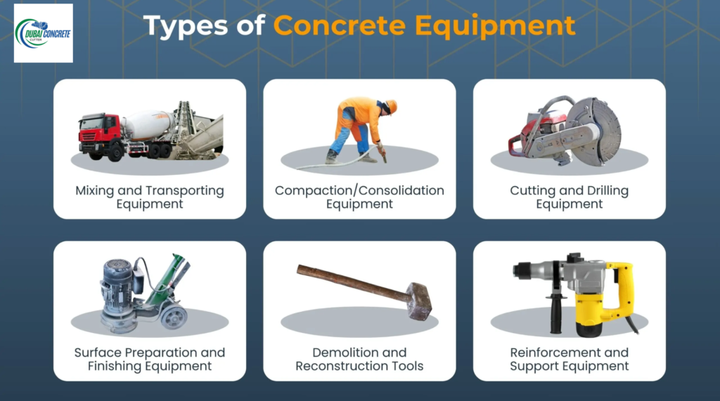What Equipment Do We Use for Concrete Cutting? (2025 Dubai Contractor Guide)
